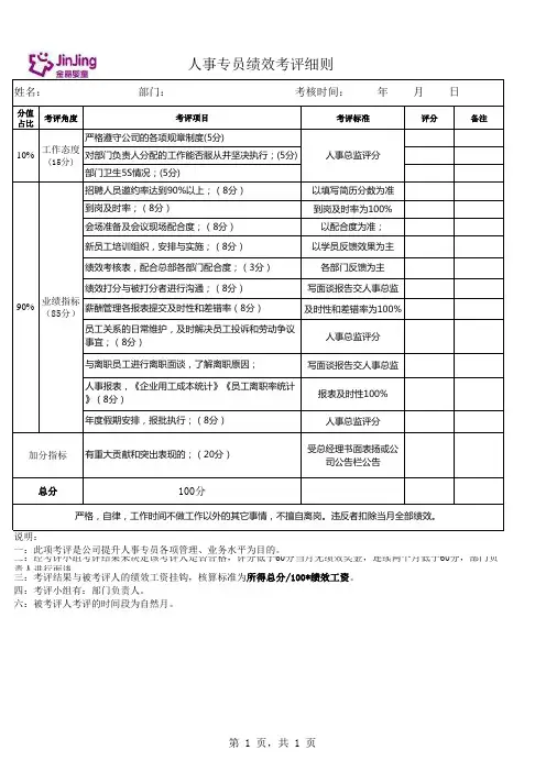 人事专员绩效考核表