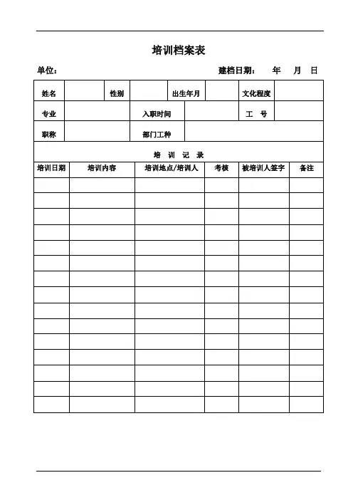 培训档案表(参照模板)