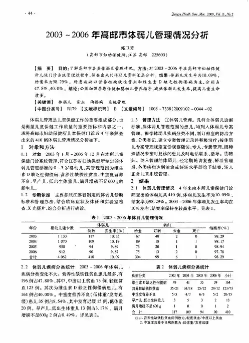 2003～2006年高邮市体弱儿管理情况分析
