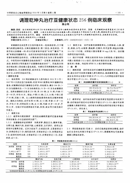 调理乾坤丸治疗亚健康状态256例临床观察