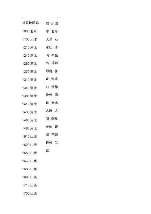 pos商户地区代码