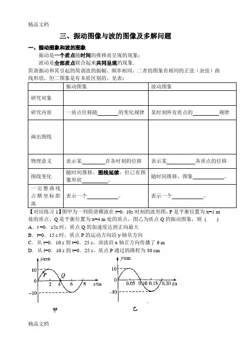4机械振动与机械波：振动图像与波的图像及多解问题上课讲义