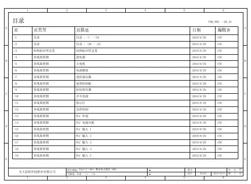 TX6111T 数显卧式镗床电气原理图 昆明机床