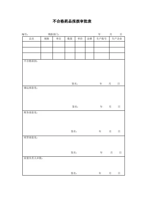 不合格药品报损审批表