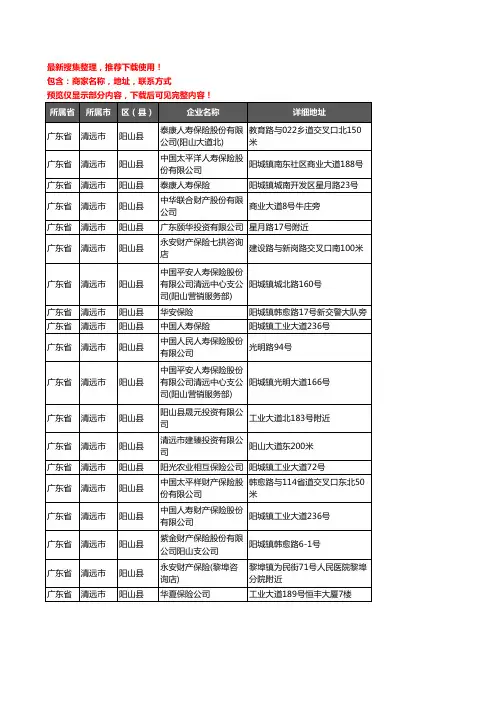 新版广东省清远市阳山县保险企业公司商家户名录单联系方式地址大全66家