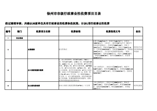 徐州市行政事业性收费项目目录 - 中国徐州