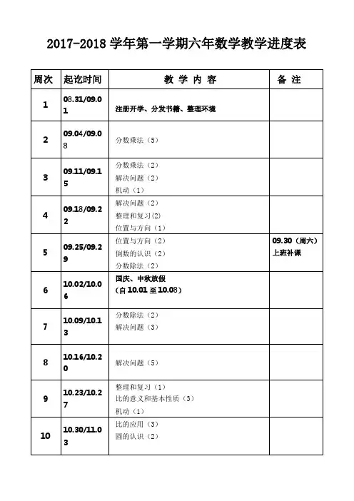 2017秋季六年级数学教学进度表