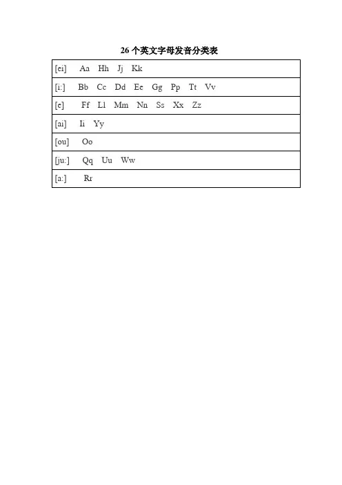 26个英文字母发音分类表
