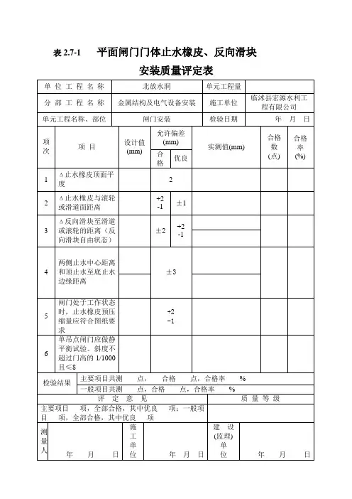 表2.07-1 平面闸门门体止水橡皮、反向滑块安装质量评定表