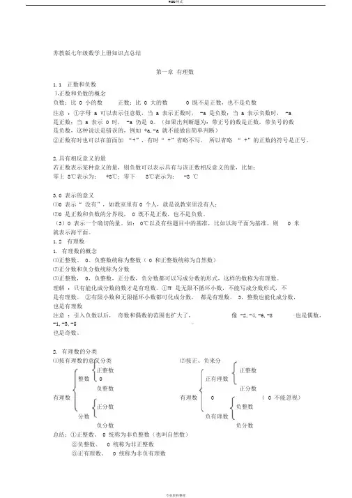 苏教版七年级数学上册知识点(详细全面精华)