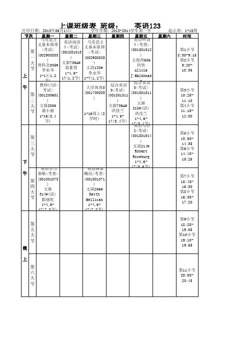 班级名称：英语123(28人)    班级代码：12181003