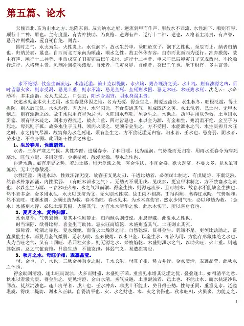 穷通宝鉴之壬水