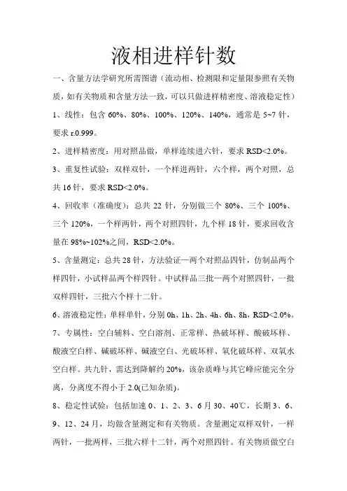 液相进样针数