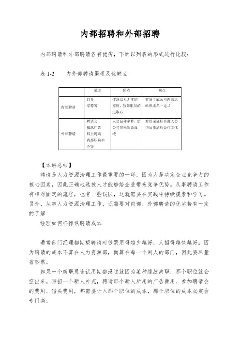 内部招聘和外部招聘 2