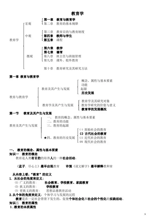 教育学笔记