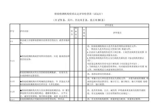 检验检测机构资质认定评审检查表及判定原则--评审用版