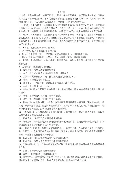 股票术语