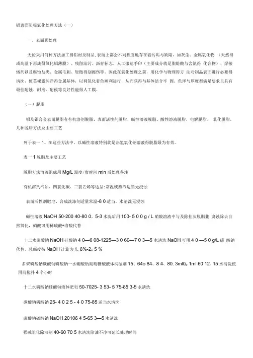 铝表面阳极氧化处理方法