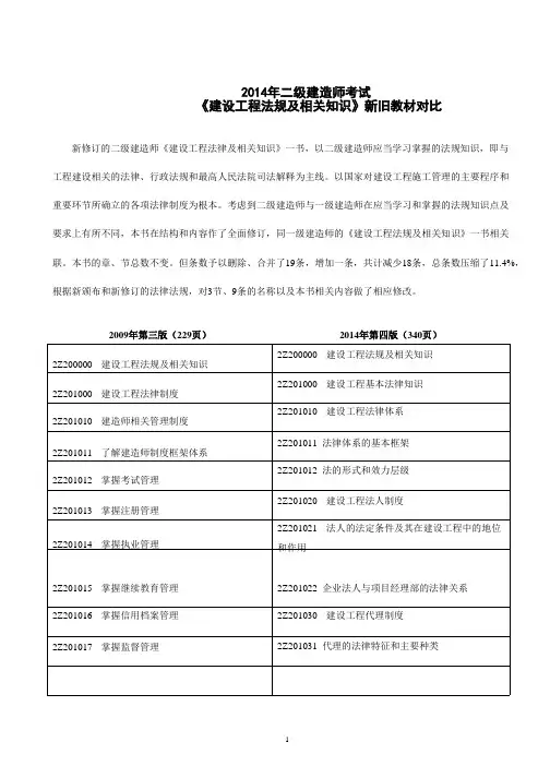 2014年二级建造师《建设工程法规及相关知识》新旧教材考点分析
