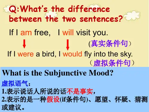 高中英语课件-if虚拟语气讲解课件