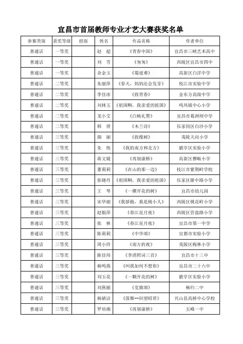 宜昌市教师基本功大赛一等奖