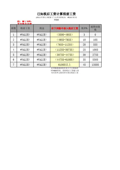 个人税后工资求税前工资计算公式
