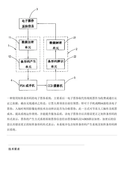 使用矩阵条形码的电子票券系统的制作流程