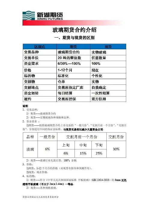 玻璃期货合约及规则简介
