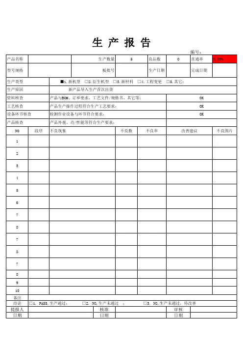 试产报告