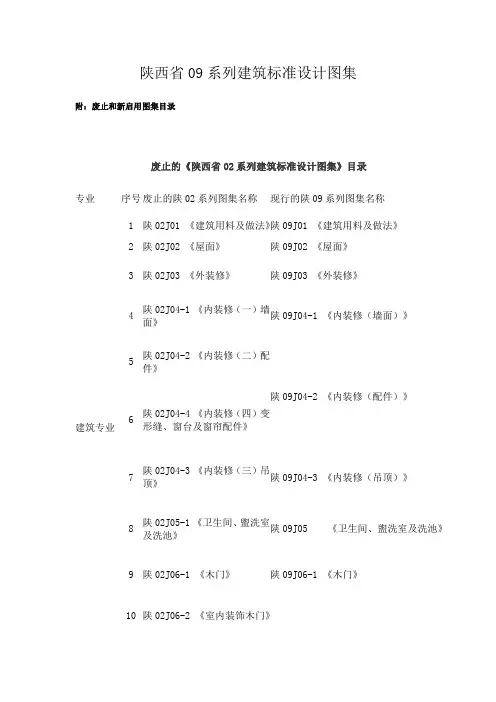 陕西省09系列建筑标准设计图集