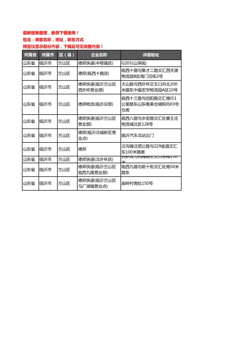 新版山东省临沂市兰山区德邦企业公司商家户名录单联系方式地址大全10家