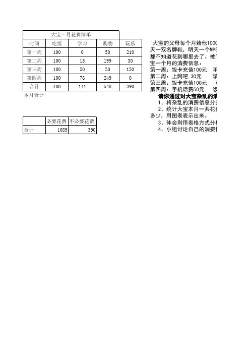 工作表 在 学生任务