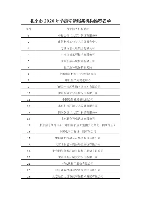 北京市2020年节能诊断服务机构推荐名单