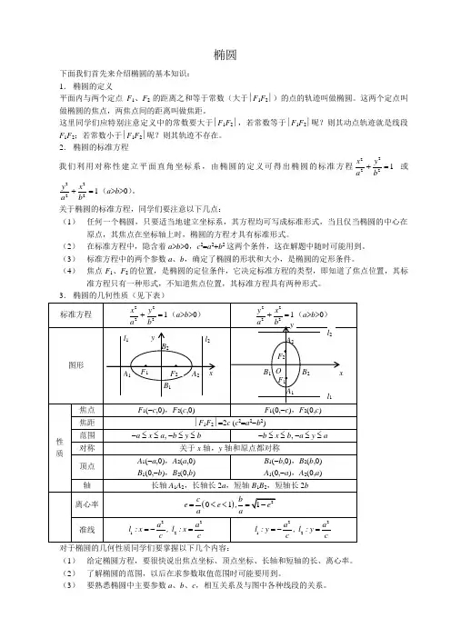 高中数学第二册(上)椭圆