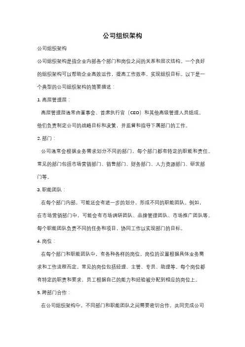 公司组织架构