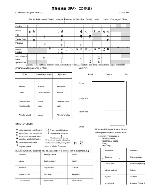 国际音标表IPA版