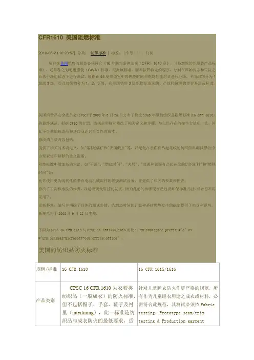 CFR1610 美国阻燃标准