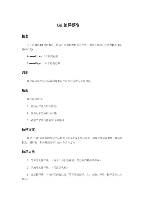 AQL抽样说明