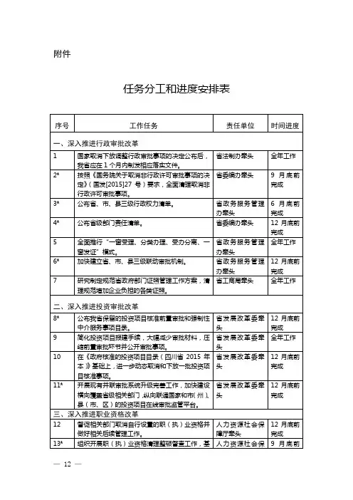 任务分工和进度安排表