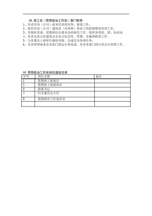 政工处工作职责