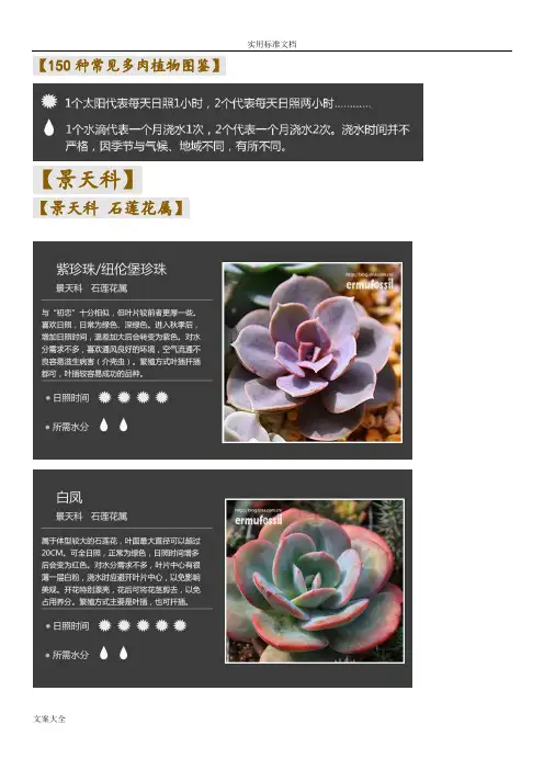 200种常见多肉植物图鉴