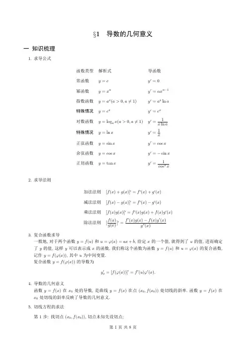 导数的几何意义