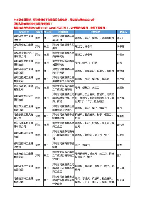 2020新版河南省商丘常用工具工商企业公司名录名单黄页联系方式大全77家
