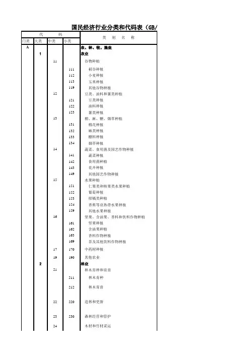 企业规模与行业分类标准2011年