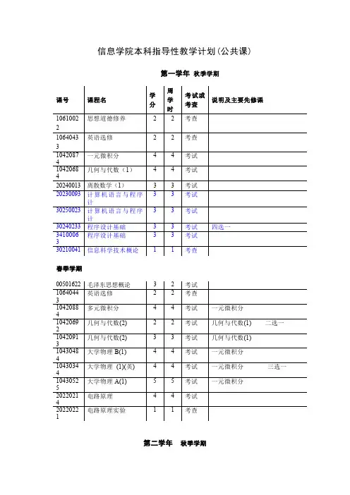 清华大学计算机科学与技术专业课程表
