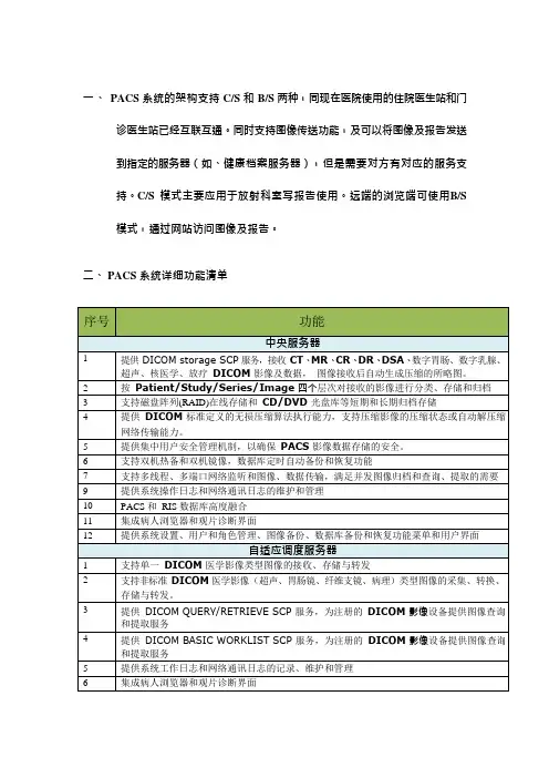 PACS系统功能及参数(可编辑修改word版)