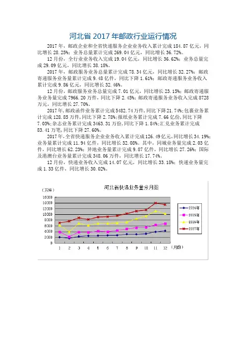 河北省2017年邮政行业运行情况