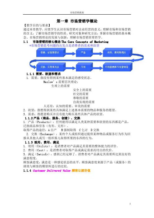 市场营销学教案