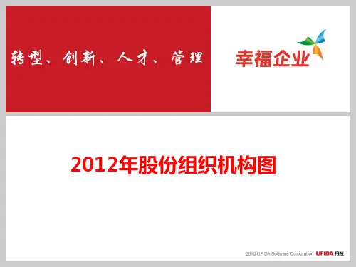 用友公司2012年组织机构图