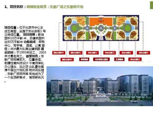 中国50最著名商业综合体 (1)